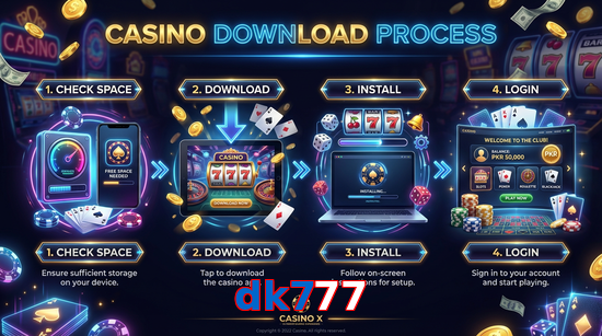 Game list for Dk777 download section